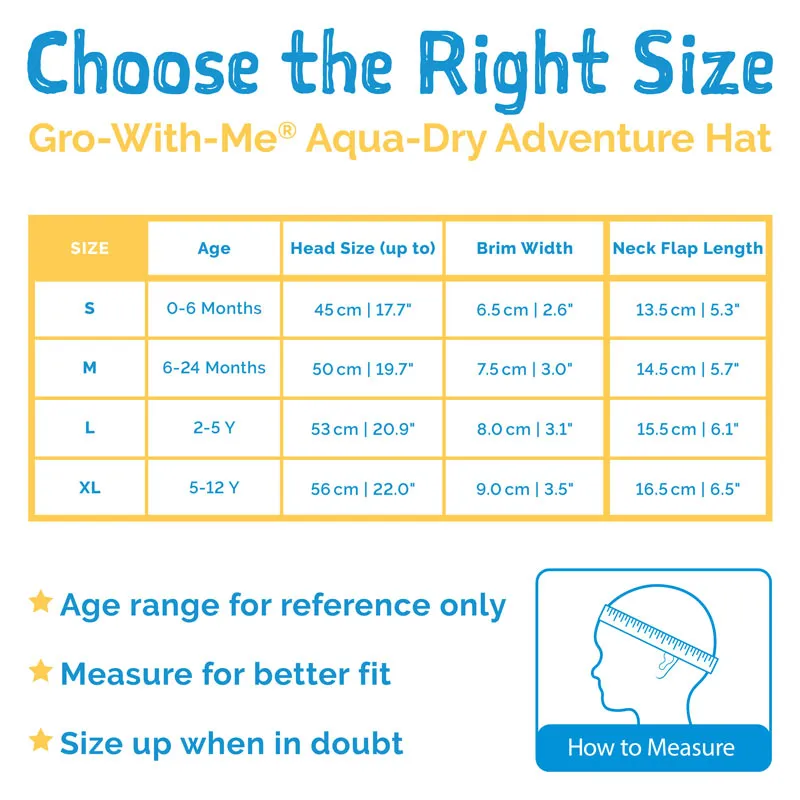 Jan & Jul Gro-with-me Aqua Dry Adventure Hat - Army Green